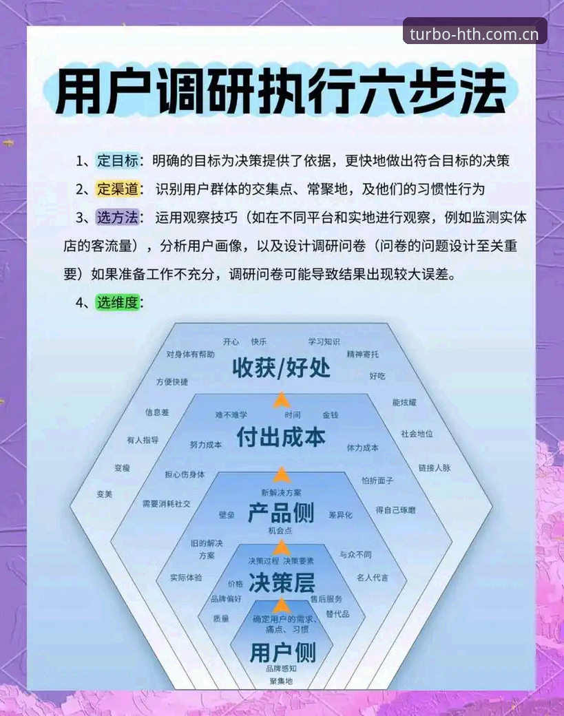为什么越来越多用户选择HTH华体会官网？一位老用户的深度体验分享